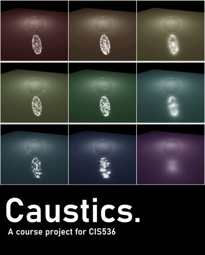 Project poster for CIS536 Caustics